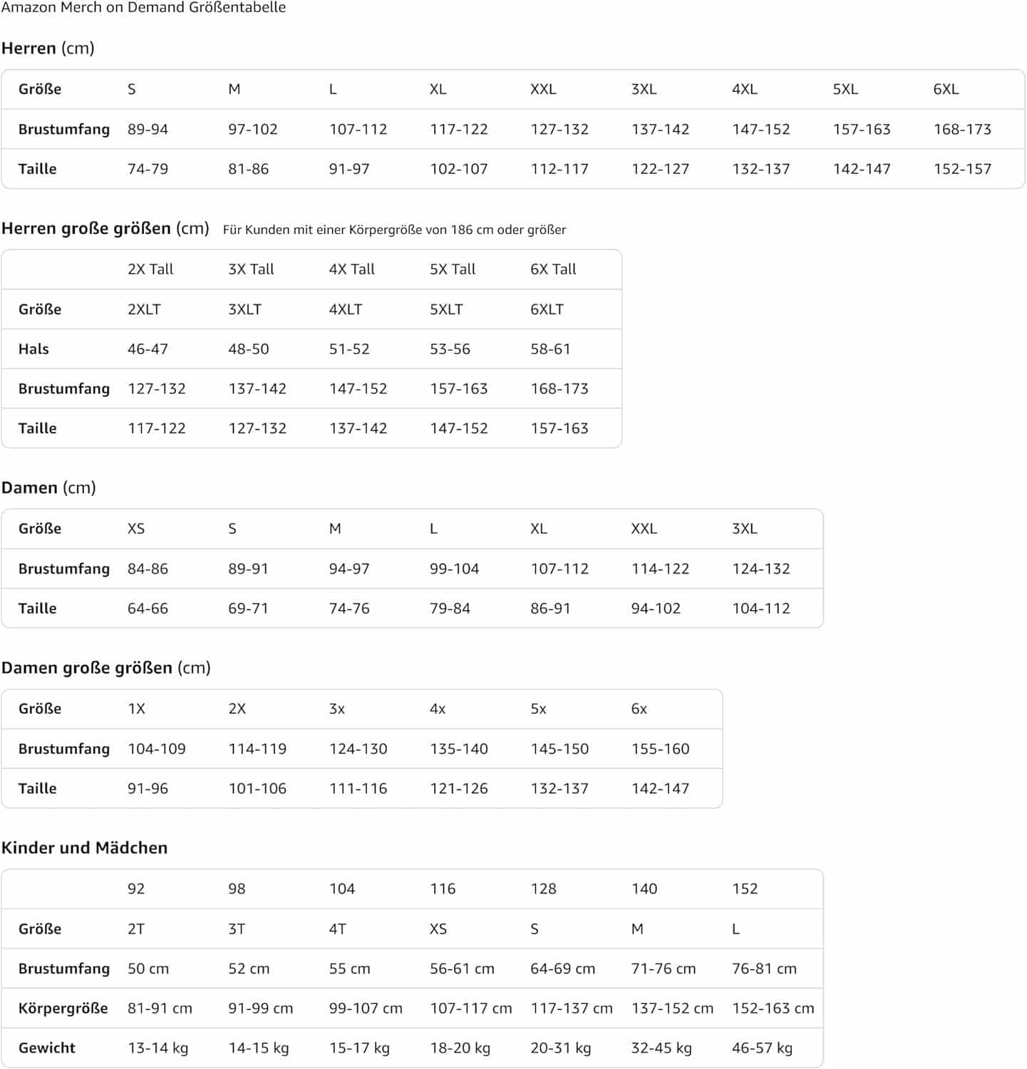 Nordische T-Shirts im Test: Wikinger-Designs & Qualität